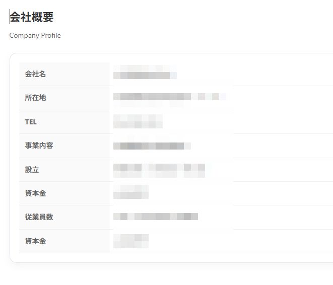 代表取締役社長